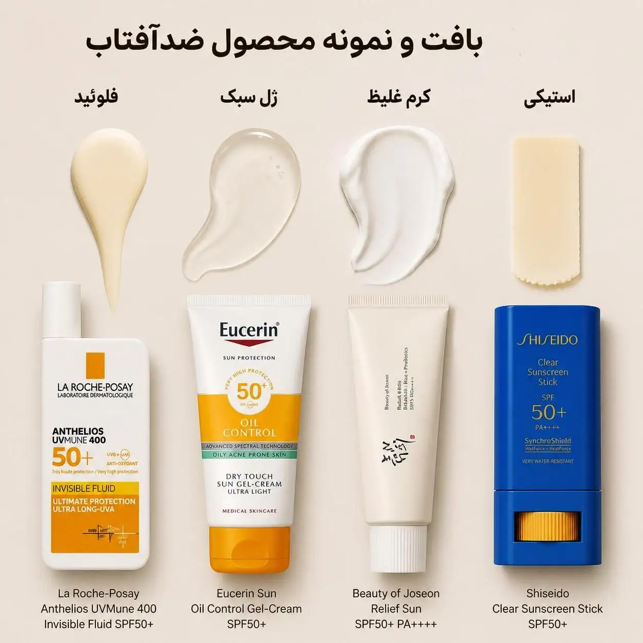 انواع بافت ضد آفتاب شامل فلوئید، ژل کرم، لوسیون و استیک مناسب انواع پوست
